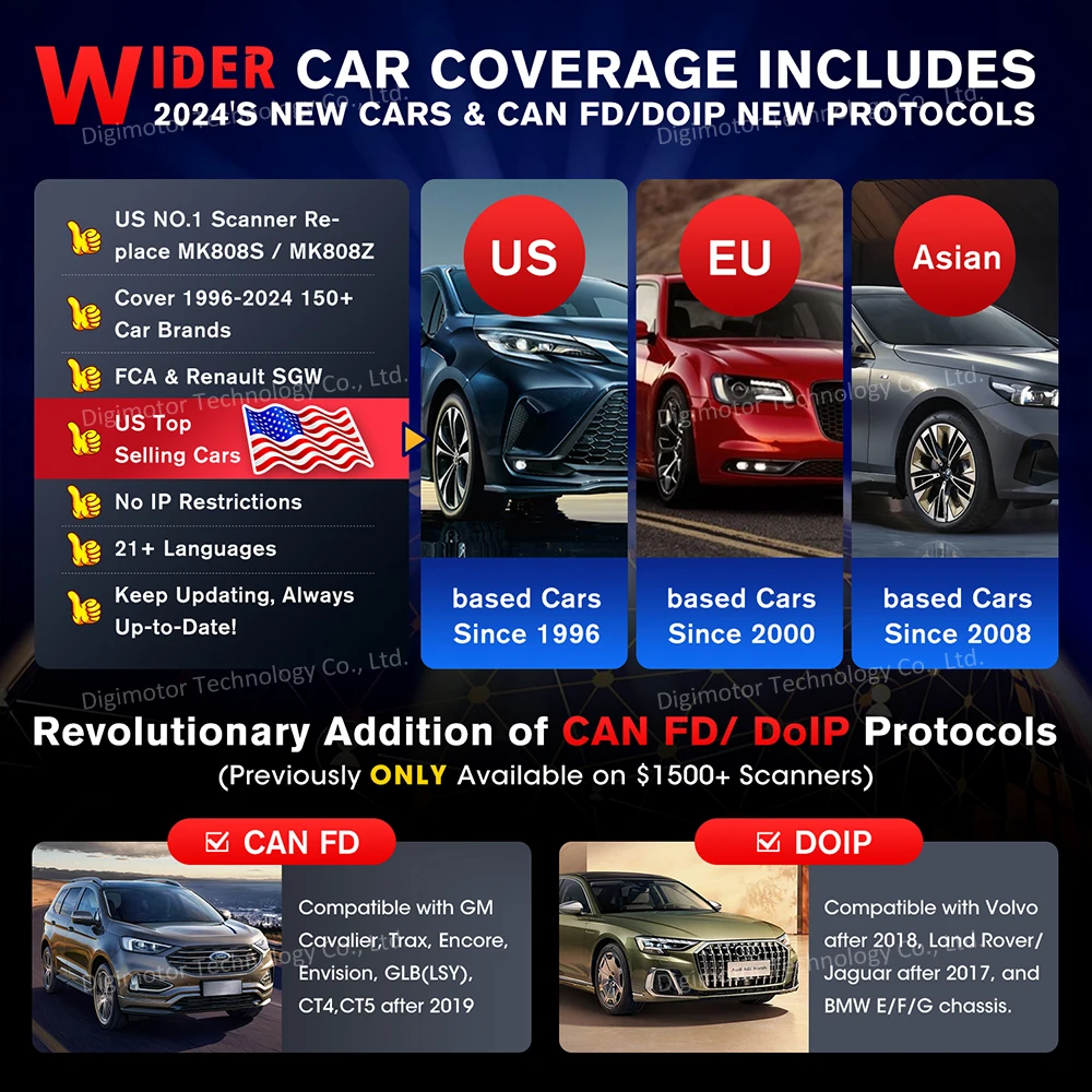 OBD2 Scanner OBD Code Reader System Diagnostic Tool Autel MaxiCOM MK900-BT Code Reader MK900BT Car Diagnostic Tool Bi-Directional scanner Auto Scan 2.0 CANFD/DoIP PK MK808S MK808BT