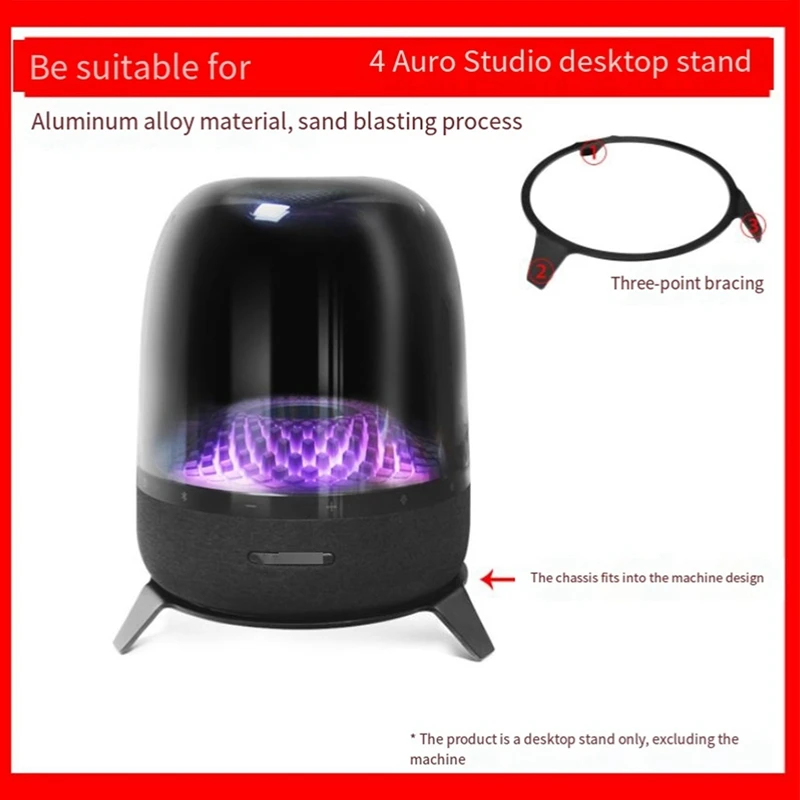 

Запасные аксессуары для настольных колонок Kardon