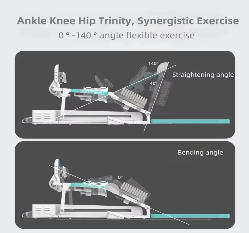 Electric Leg Therapy Machine 4