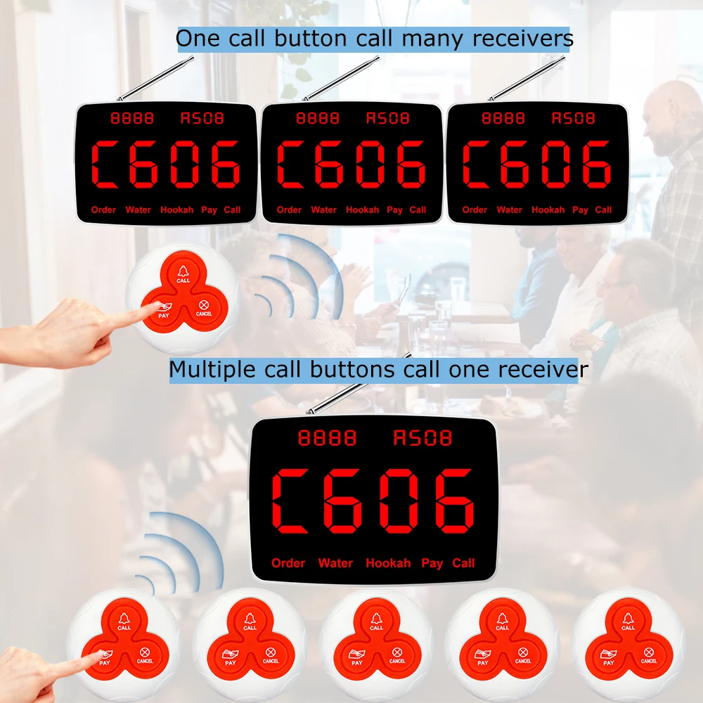 CATEL CTM368 1 Functional Display Monitor Receiver 5 Waterproof Table Call Button Wireless Calling System for Restaurant, Hotel