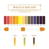 1set = 80 Strips! Professional 1-14 pH Litmus Paper PH Test Strips Water Cosmetics Soil Acidity Test Strips with Control Card 5