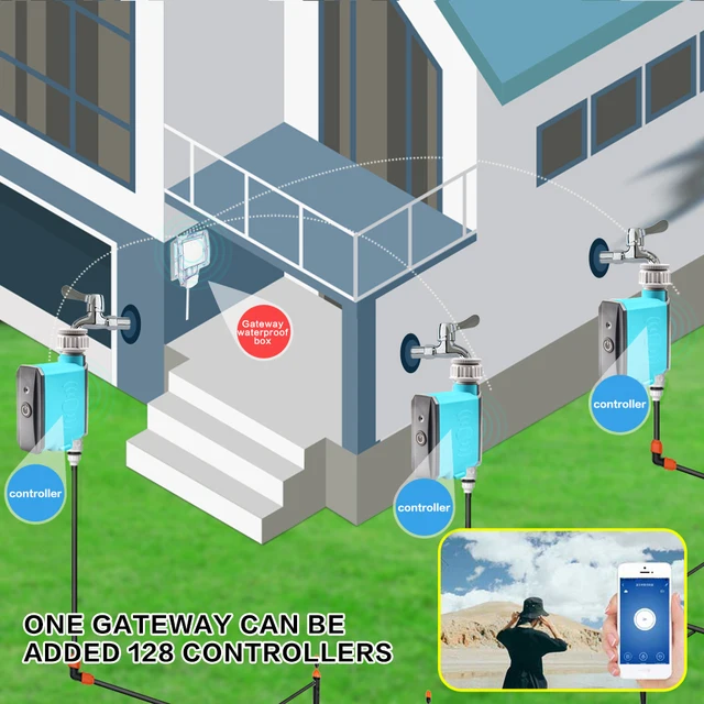 Tuya Smart Home WiFi Automatic Irrigation System Garden Watering Timer Drip Irrigation Faucet Valve Controller Bluetooth Gateway 4