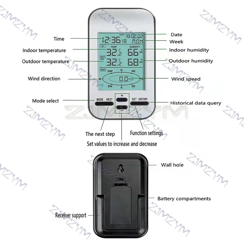 Professional Wireless Weather Station Anemometer Out Wind Speed Direction Sensor Digital Wind Chill Temperature Humidity Meter temperature humidity meter air thermohygrometer