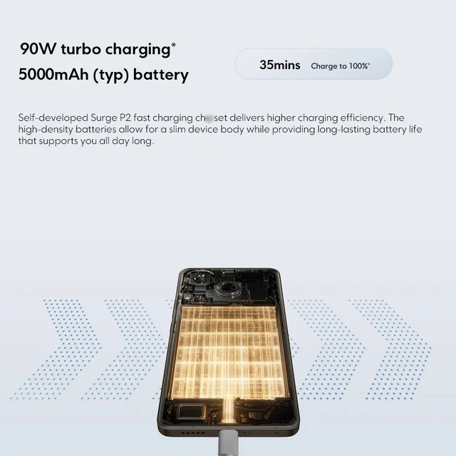 Global Version POCO F6 5G Snapdragon 8s Gen 3 Cellphone 120Hz 1.5K AMOLED 90W Turbo Charging Bluetooth 5.4 Xiaomi HyperOS NFC 5