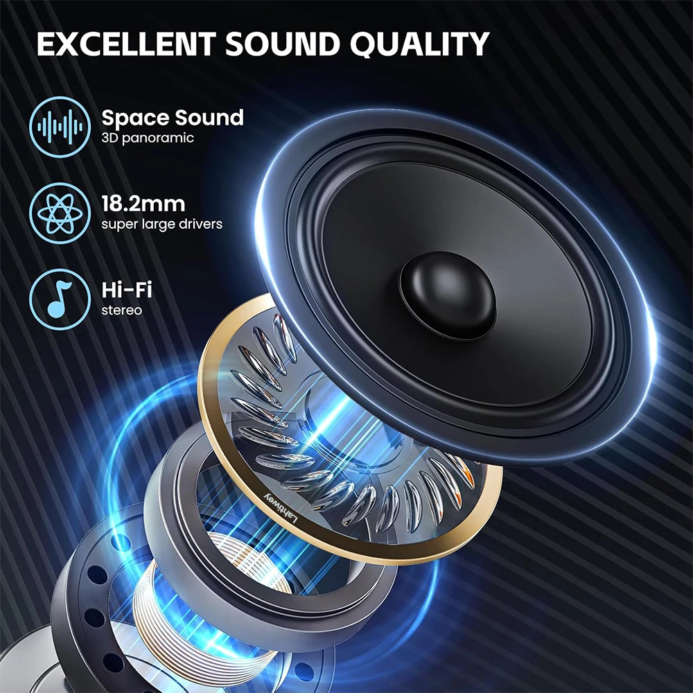 Bluetooth 5.4 Wireless Headphones Open Ear Earbuds with HD Mic, 60h Playtime Ultralight Comfort Open Ear Headphones with Earhook 2