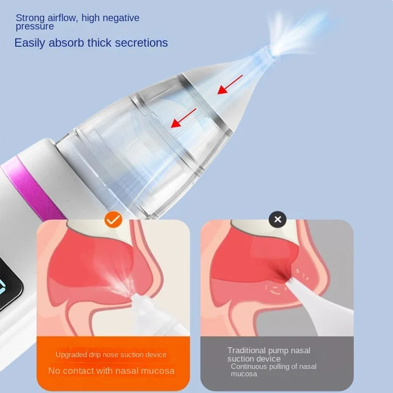 3-in-1 Electric Nasal Aspirator for New Born