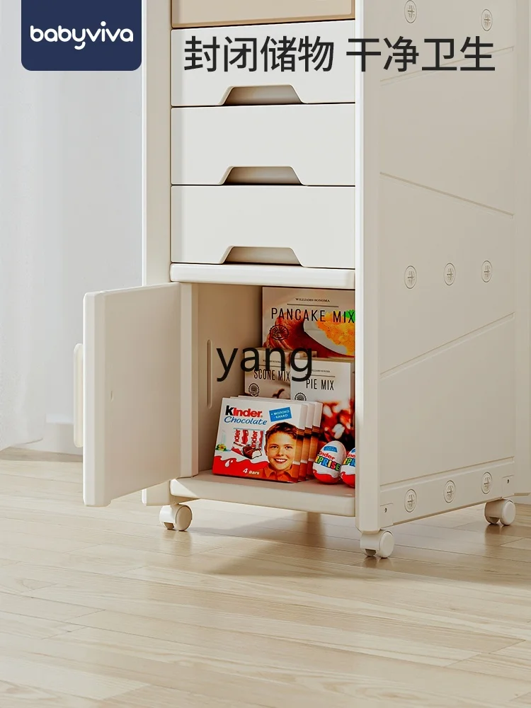 Рисунок 4 - CX Babyviva детский шкаф для х