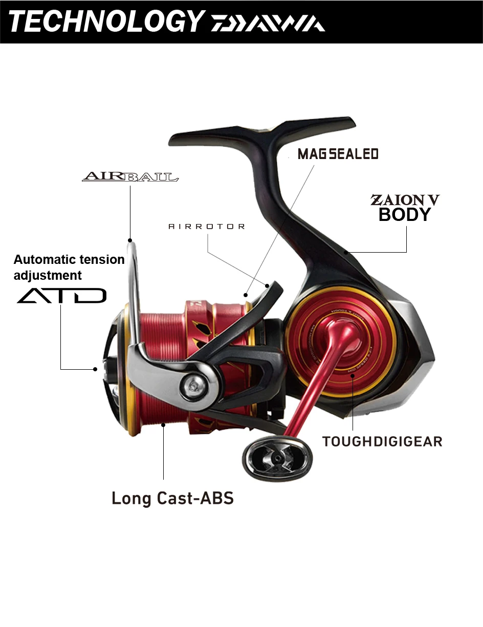 Sdd686e3b942d4018978146cd64c2d