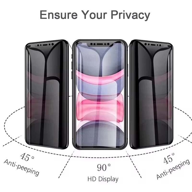 1-5 pezzi protezione schermo privacy in ceramica opaca per iPhone 14 11 12 13 15 16 17 Pro Max Air pellicola antispia per iPhone 7 8 Plus XR XS - immagine 2