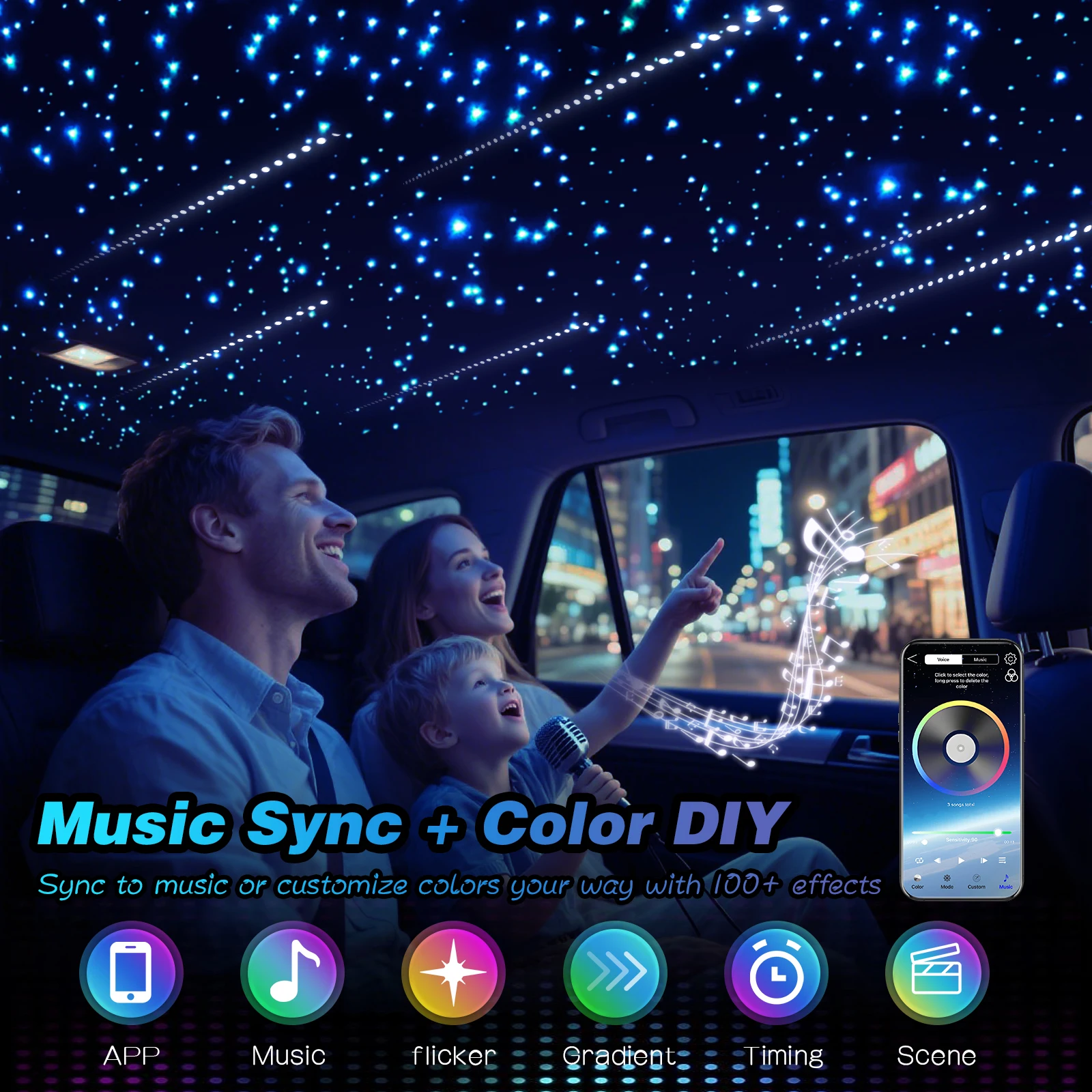 32W RGBW Fiber Optic Star Ceiling Light with Twinkle & Meteor Effect, Bluetooth APP + Remote Control Starlight Headliner Kit for Car Roof Home Theater, USA Warehouse