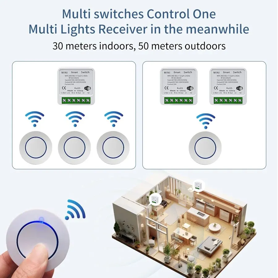 Smart Wifi Switch Tuya Smart Wifi Switch RF433Mhz Wireless Light Switch 16A/20A Relay Smart Life App Remote Voice Control With Alexa Google Home