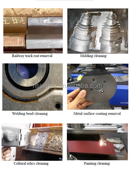 Рисунок 3 - Лазерная Очистительная Машина 50-1500