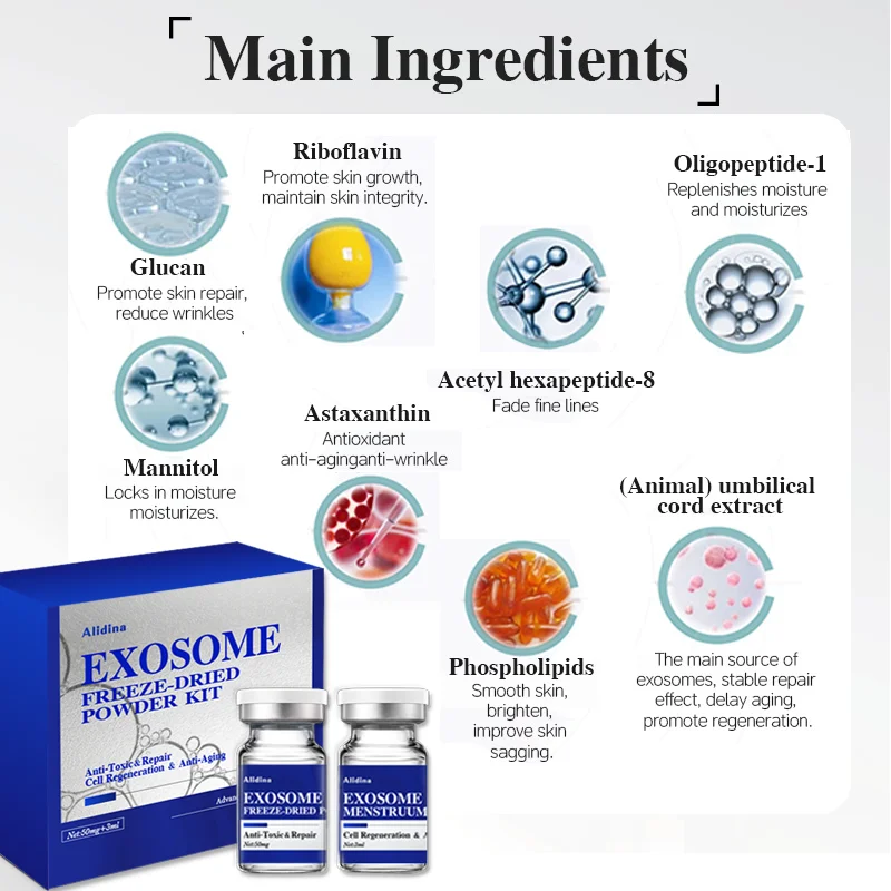 ZS 5box Effective Exosomes Therapy Scar Heal Acne Removal Anti-inflammatory EGF Anti-aging Glow Boosting Firmness Cell Renewal