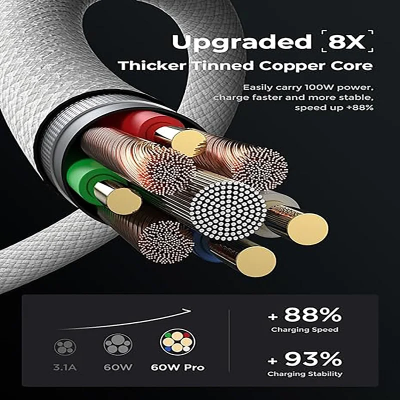 Durable Type C to Type C Fast Charging Cable - 60W PD Compatible, Available in Various Lengths