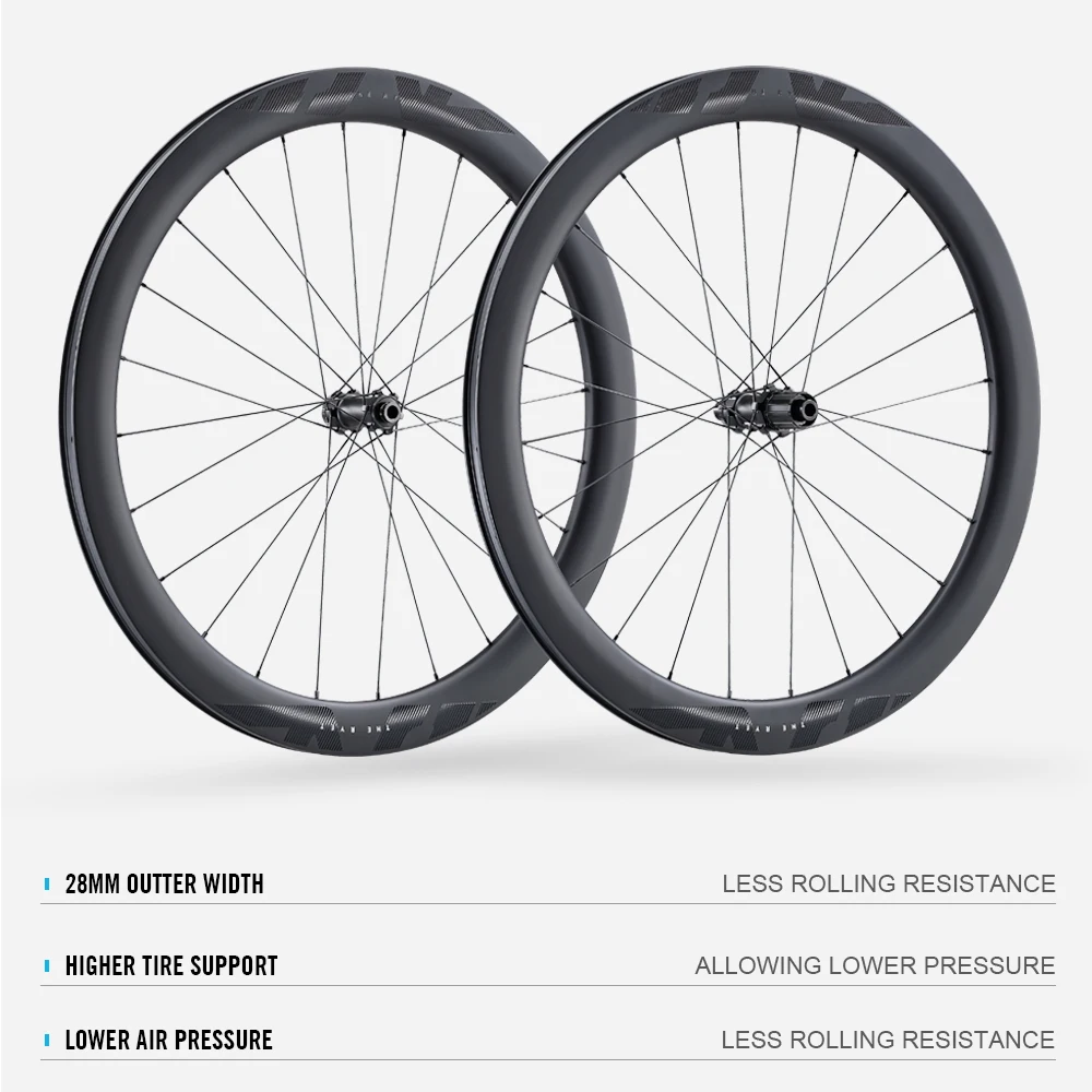 Best Road Bike Wheels 2023 As Chosen By Our Experts Cyclingnews
