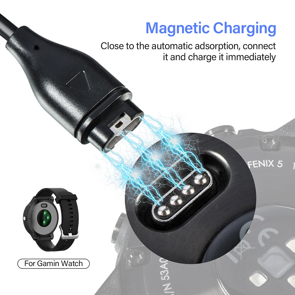 Versatile USB Type A/C Charger Cable