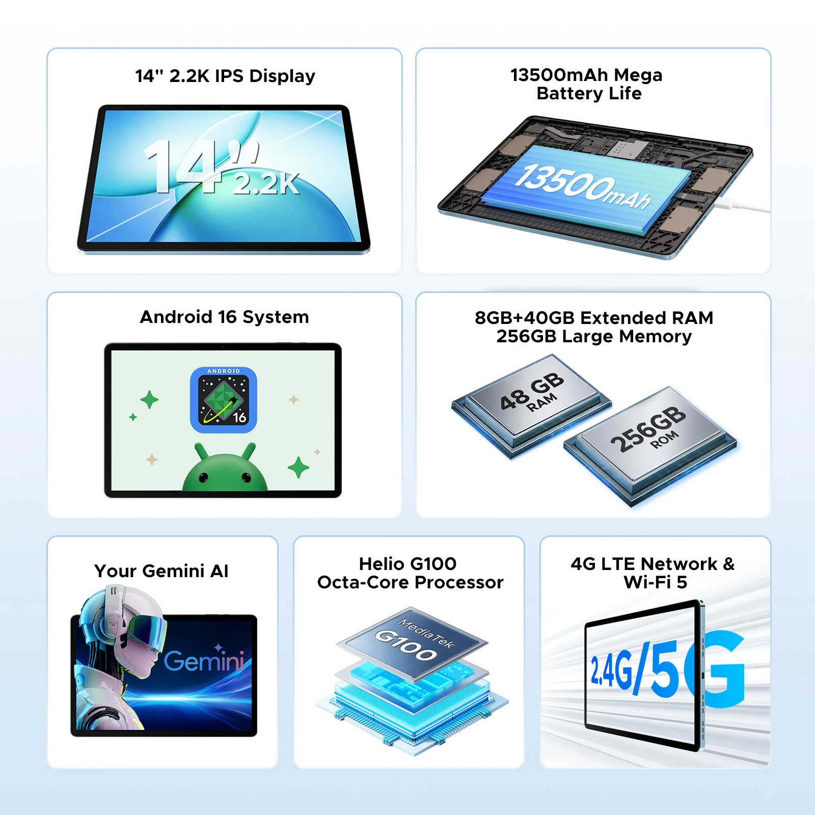 DOOGEE Tablet PC 2 in 1 Tab E3 Max battery 13500mAh Gmini AI 14 screen 2.2K 48GB(8+40) 256GB Helio G100 AI Tablet Android 16 - immagine 2