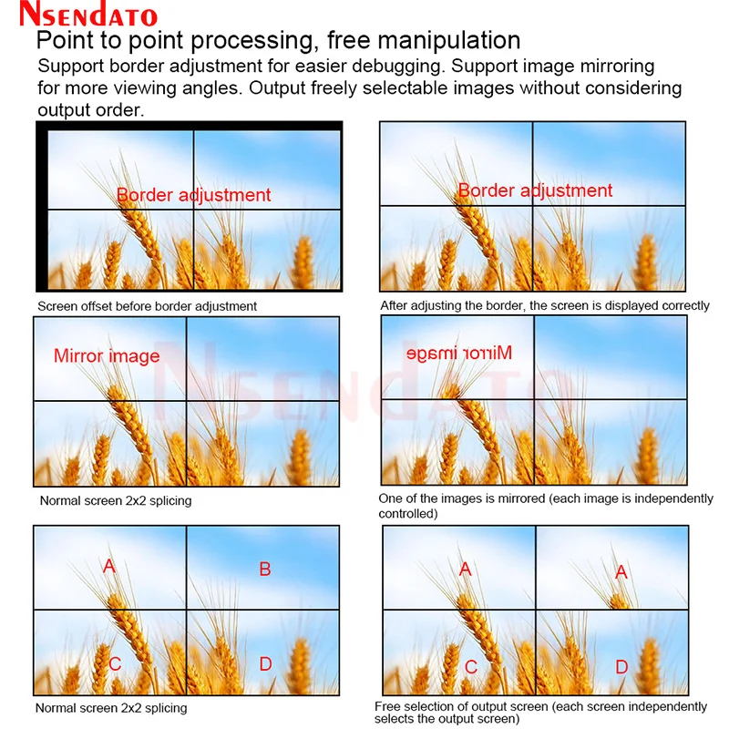 4K 60Hz HDMI DP Video Multi-Screen Box 2X2 HDMI Video Vall Controller Splicer 1x3 1x4 2x1 3x1 4x1 for TV PC Monitor Projector