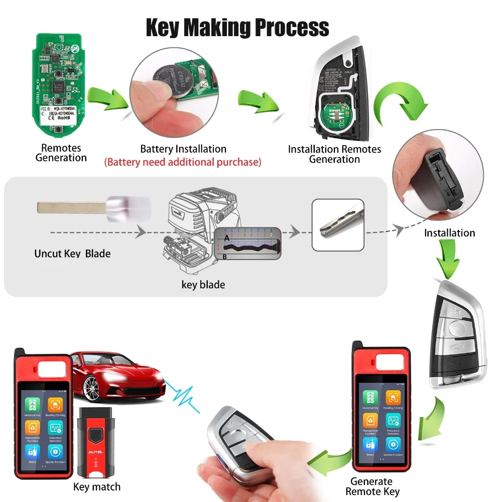 Autel MaxiIM KM100 IKEY 최신 시리즈 BMW/Hyundai/Nissan/Chrysler/Ford/Honda/GM 용 범용 프로그래밍 가능한 스마트 자동차 키 Fob