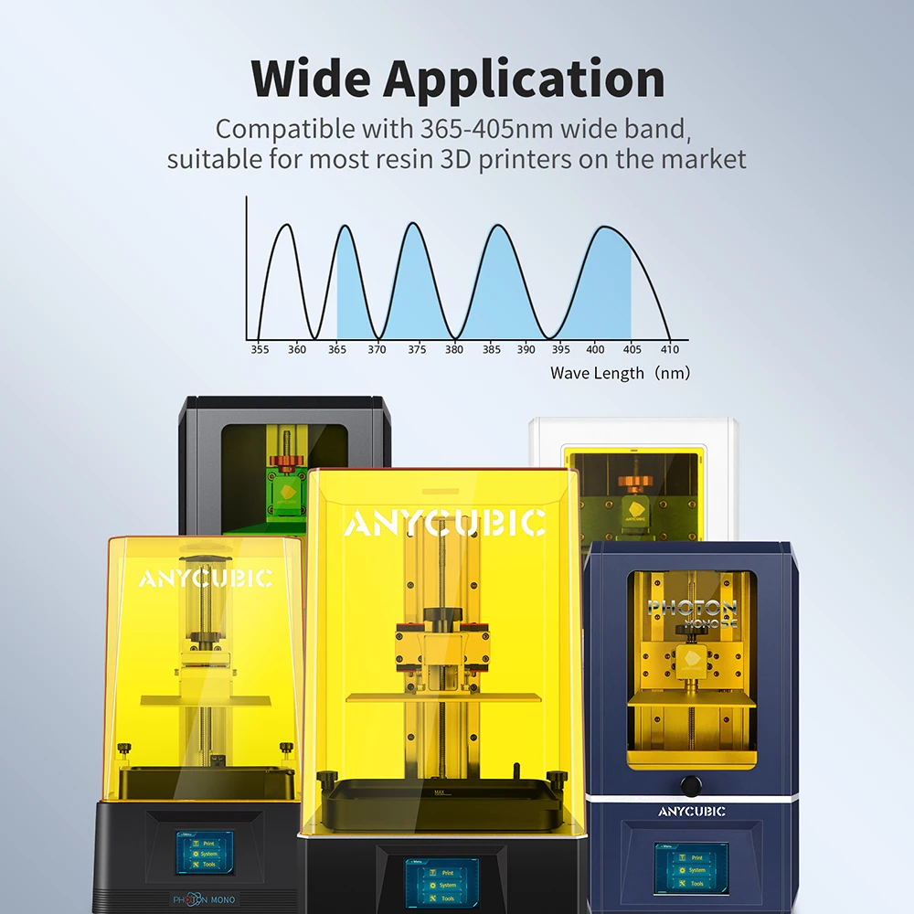 Anycubic Water-wash Resin+ para Impressora Lcd 3d Lavável em Água Alta Precisão Baixo Odor Baixa Viscosidade Material de Impressão 3d - Imagem 5