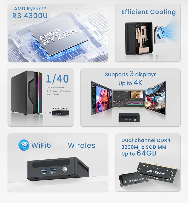 GenMachine Ryzen 4300U New Mini PC Windows 11 Pro 64GB