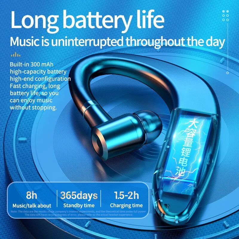 Wireless Bluetooth Single Ear Headset Earplugs Earphones Mobile Phone Headphones Earbuds Mono Ultra Long Battery Life Business