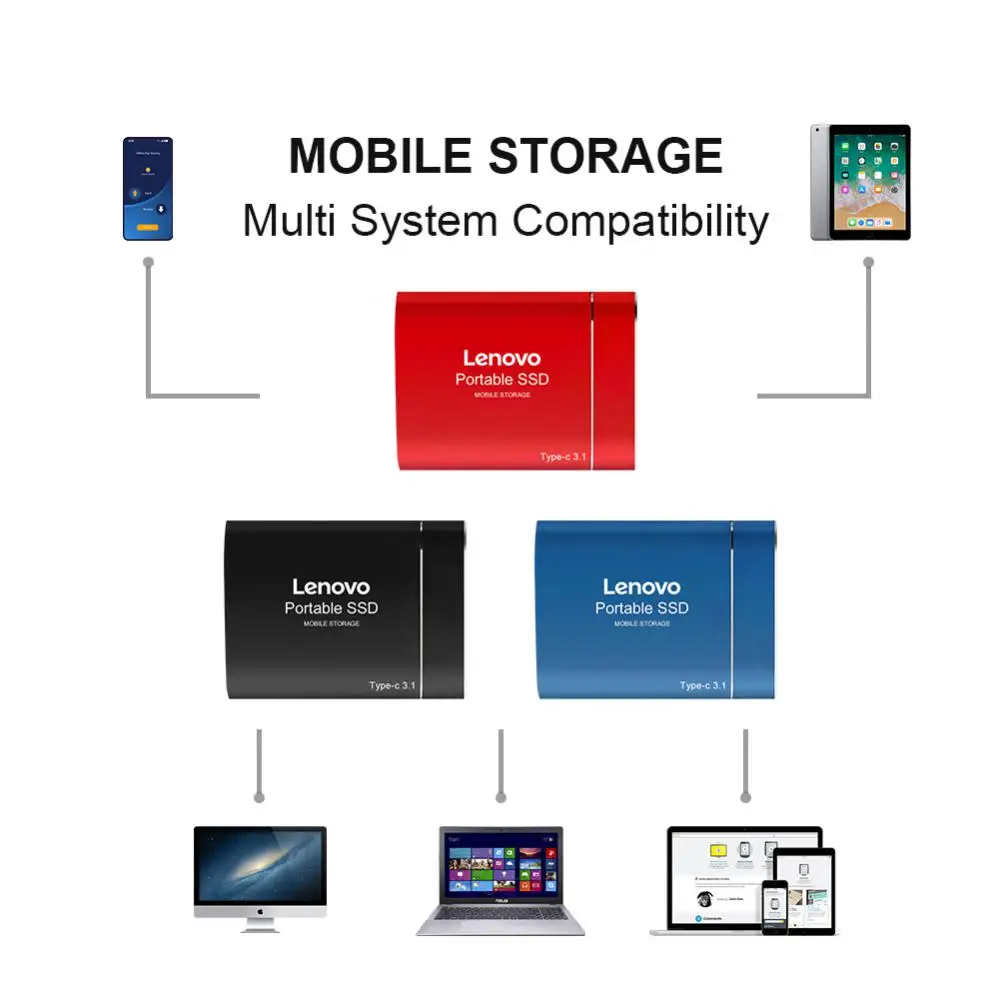  ޴  ϵ ̺,  SSD, ̴ ϵ ũ,  ̺,  ָ Ʈ ϵ ̺, 64TB, 16TB, 8TB