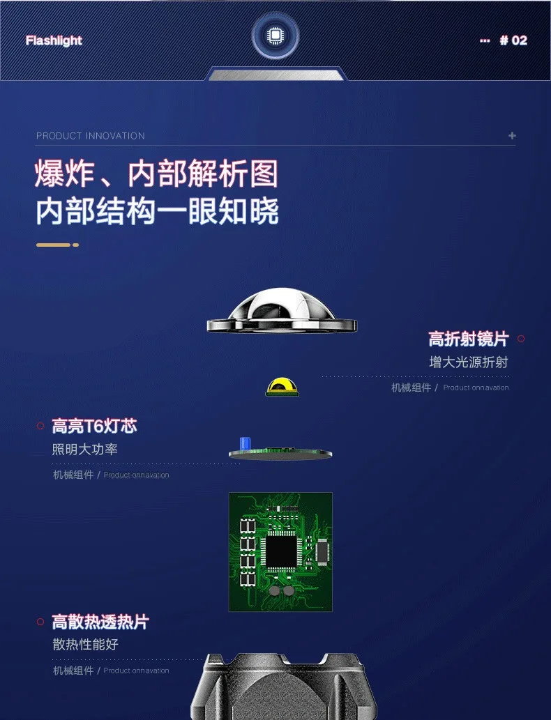 Description Picture 4 of itemFlashlight strong light rechargeable super bright small xenon outdoor household mini-portable led emergency remote spotlight