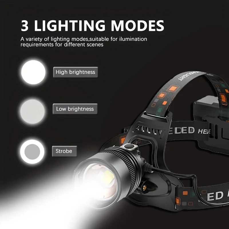 강력한 헤드램프 알루미늄 합금 헤드라이트 LED 헤드 높은 루멘 충전식 LED 헤드램프 캠핑 사냥 낚시용