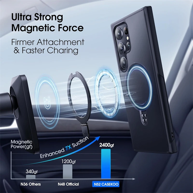 Luxury Matte Translucent Phone Case with Magnetic Metal Ring Bracket Cover