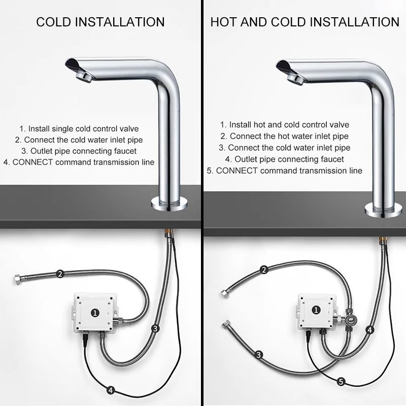 Basin Faucet ELLEN Sensor Chrome Deck Mounted Automatic Inflated Water Mixer Tap Tall Sink Faucets ELS8870