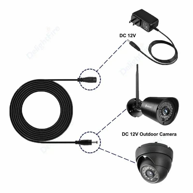 รูปสินค้า สายไฟคุณภาพสูง 5.5 มม. 2.1 มม. 5-12V 3A 5A สำหรับ LED Strip & กล้อง