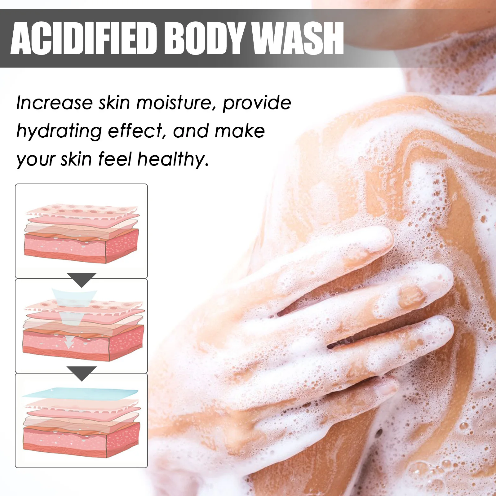 OceanAura Shower Gel Series Cleanses the Body and Skin, Leaving a Lasting Fragrance and Moisturizing, Smooth supple Skin