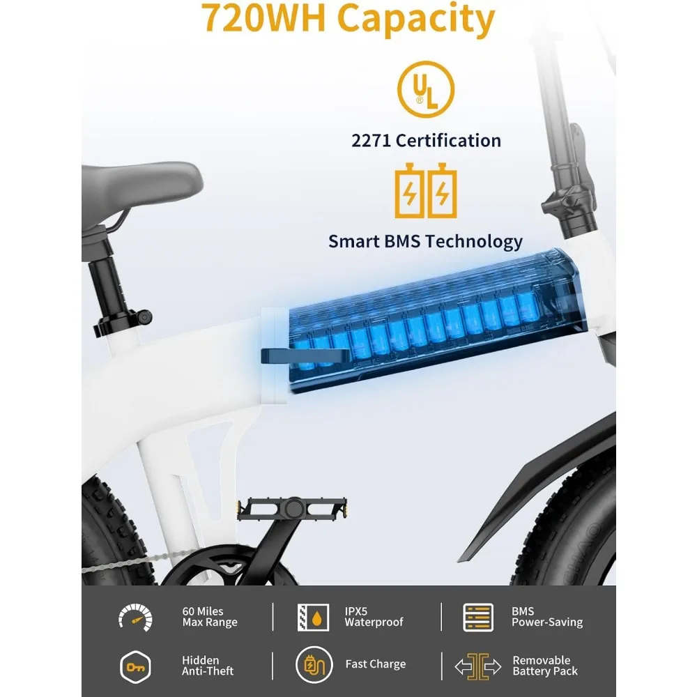 Electric Bike for Adults 1200W Peak, 28/30MPH 60 Miles,720WH Battery 20x 4.0 Fat Tire Ebikes Foldable