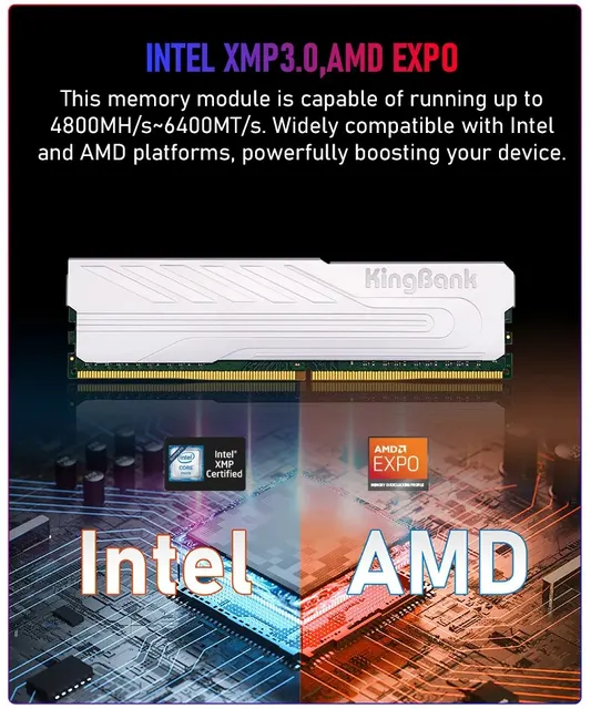 KingBank DDR5 16GB×2セット 6000MHz メモリー（Wholesale ddr5
