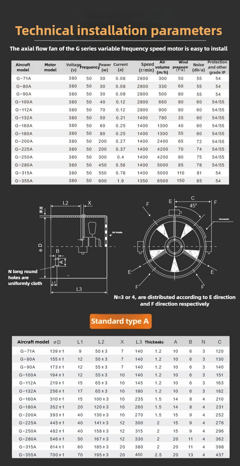 Description Picture 3 of itemAxial Fan Airflow High Speed Industrial Exhaust Fan Powerful Motor Cooling Fan External Rotor Axial Flow Blower 380V, Low Noise