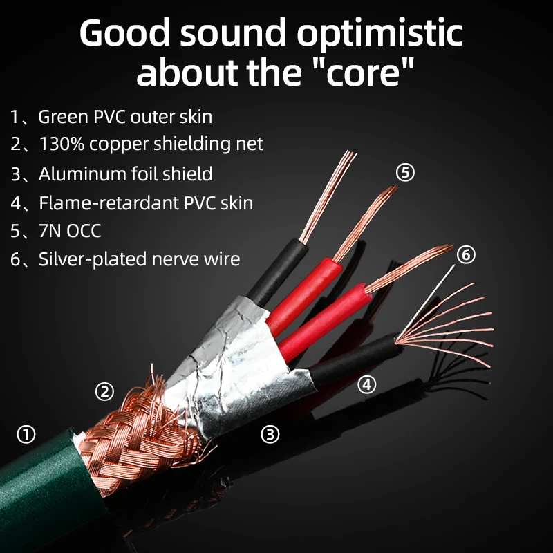 ATAUDIO-Hifi RCA to XLR ̺, ̿ OCC     2XLR to 2RCA  ̺,  ýۿ