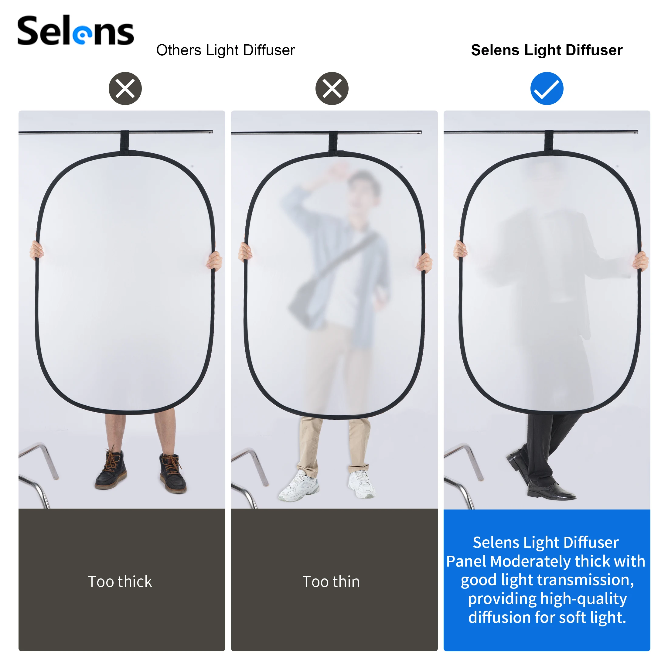 Selens White Diffuser Foldable Light Diffuser Light Diffusion Panel Reflector Production Video Studio Photography Portrait Shot