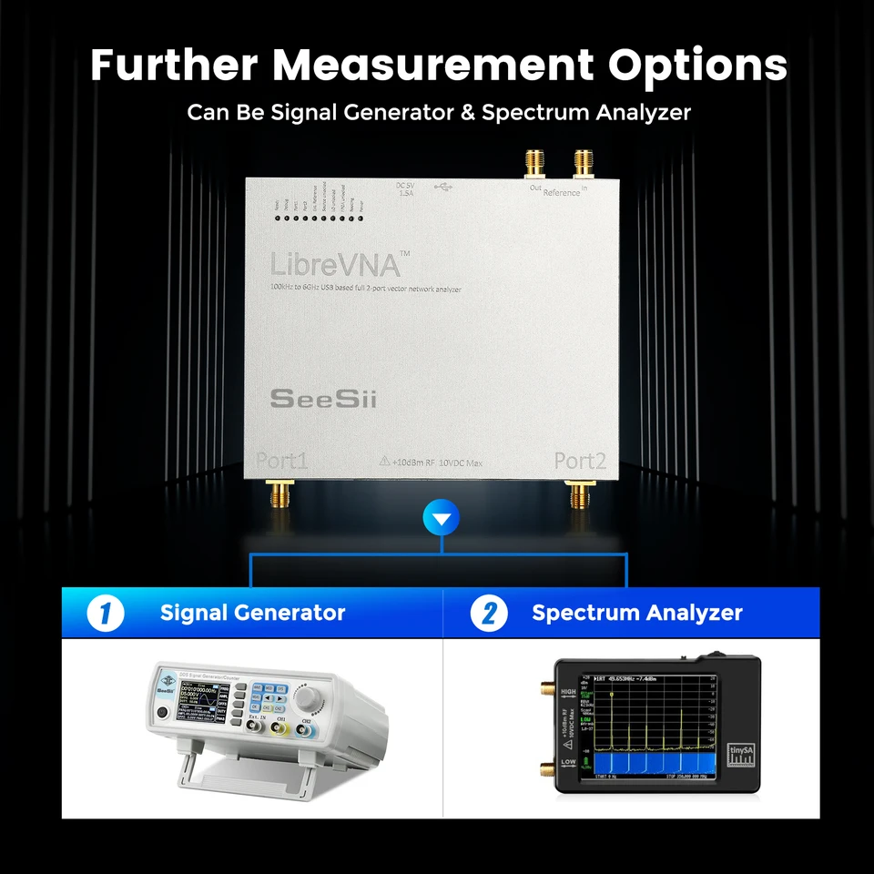 Analyseur De Réseau Vectoriel LibreVNA 2.0 – 100kHz à 6GHz – Version Améliorée USB