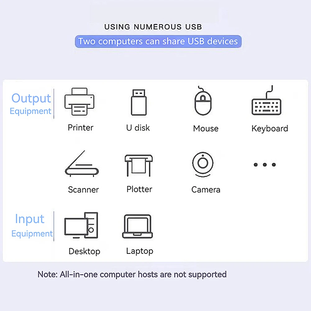 USB 3.0 스위처 선택기, 프린터 키보드 마우스 공유용, USB 3.0 양방향 공유기, 5Gbps, 2 in 1 Out