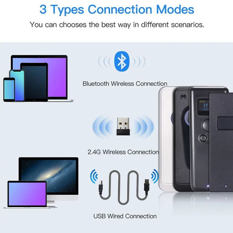 1D/2D 미니 qr코드 스캐너, 플러그 앤 플레이, 안드로이드, IOS, 윈도우, 블루투스, 창고, 물류