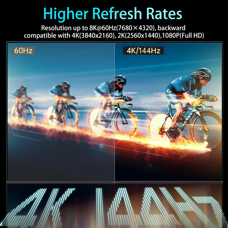 Mini DP-HDMI  8K Mini Displayport-HDMI Converter144Hz Mini DP Male-HDMI ȣȯ Female-MacBook Air Pro