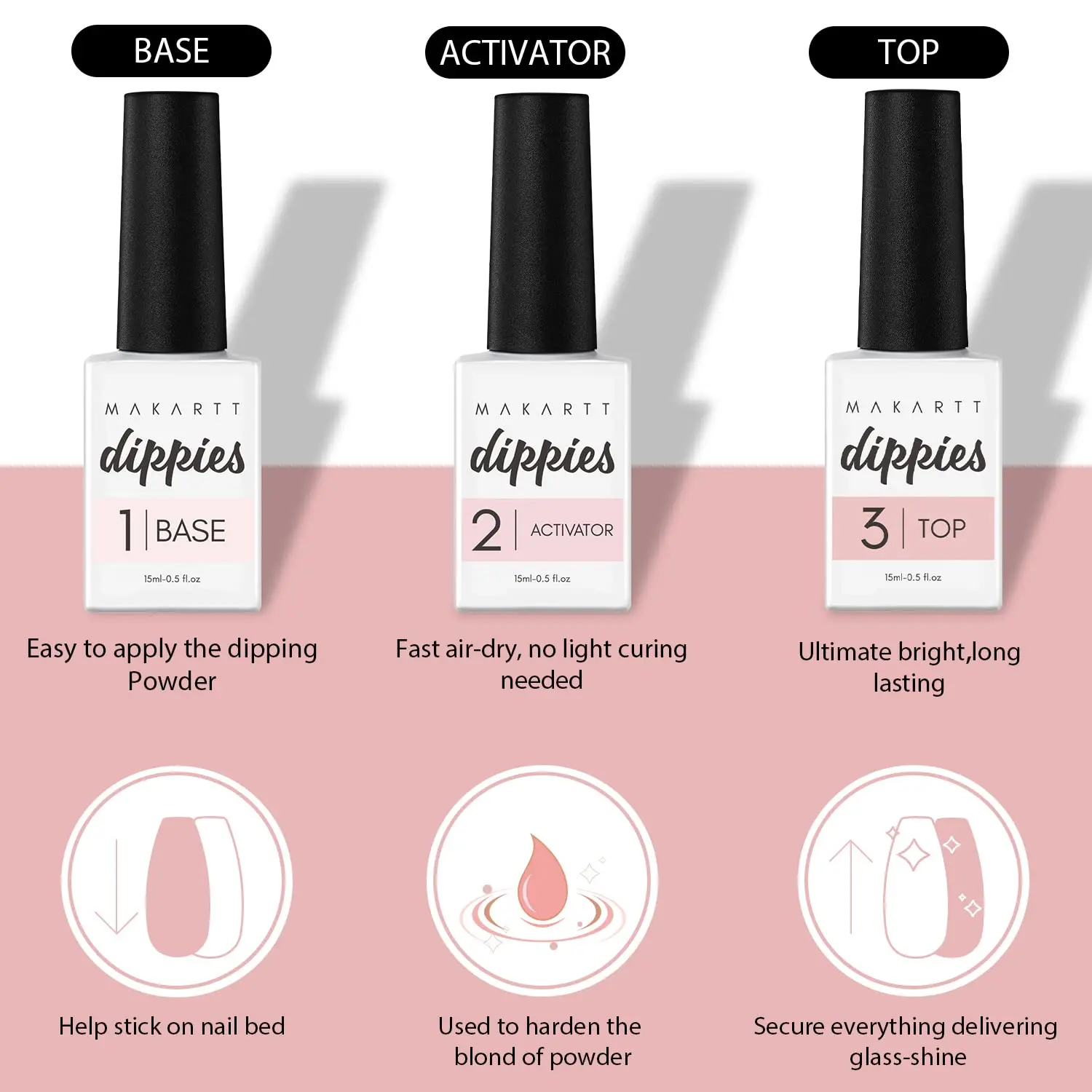 Acrylic Nail Kit Starter: Clear Pink Nude Acrylic Powder & Nail Liquid Acrylic Nail Brush Nail Files Forms Press On Nails 6