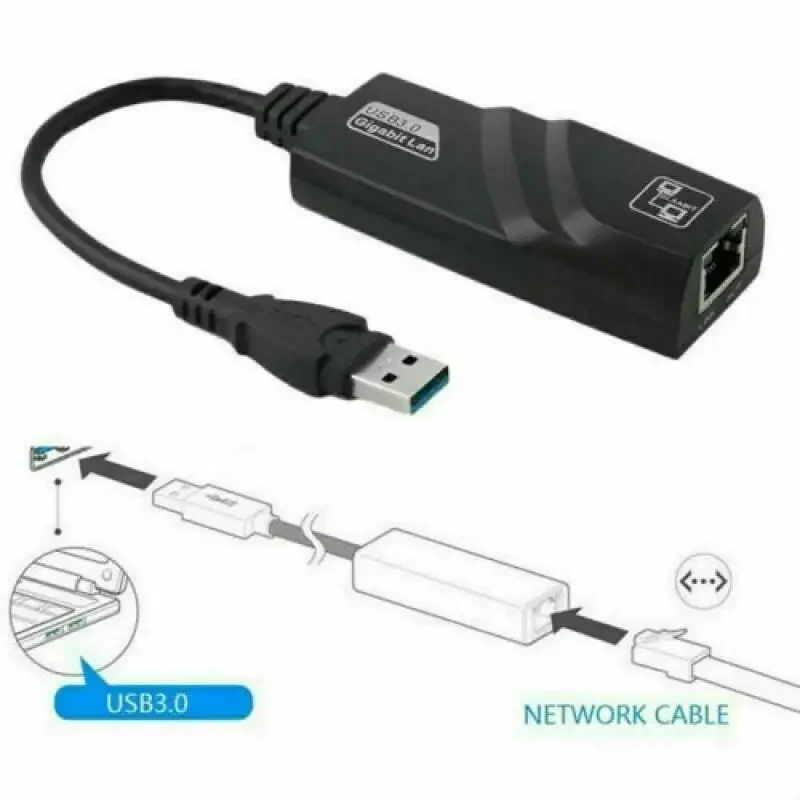 USB 3.0 Gigabit Ethernet Adapter for Windows and MacOS