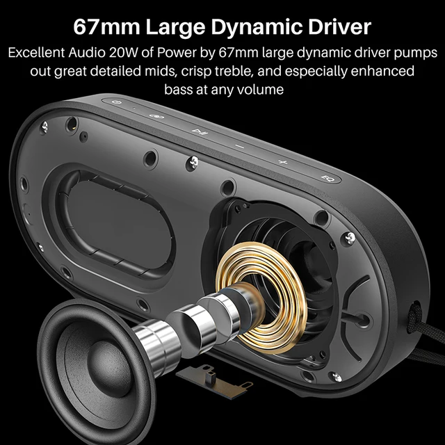 TOZO PA1 Bluetooth Speaker with 20W Stereo Sound 25H Playtime IPX7 Waterproof Portable Wireless Speaker with EQ Mode APP Control 5