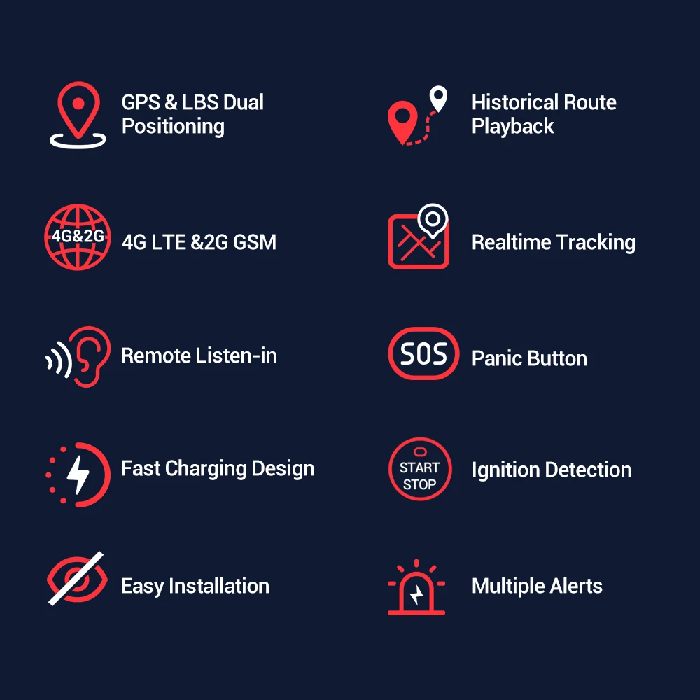 4G Car Charger Type-C MV77G Smart GPS Locator Voice Monitor SOS GPS & LBS Positioning Multi-Alarms Free Web&APP Tracking phone charger,gps tracker,car tracker