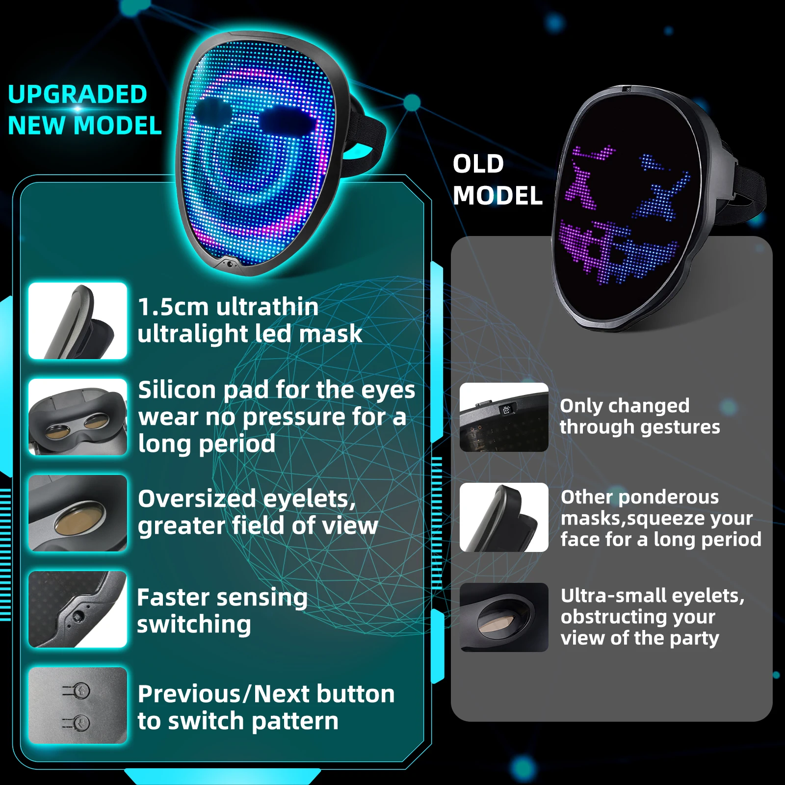 Led Mask Bluetooth Programmable App LED Halloween Mask Face Transforming LED Light Up For Costume Cosplay Party