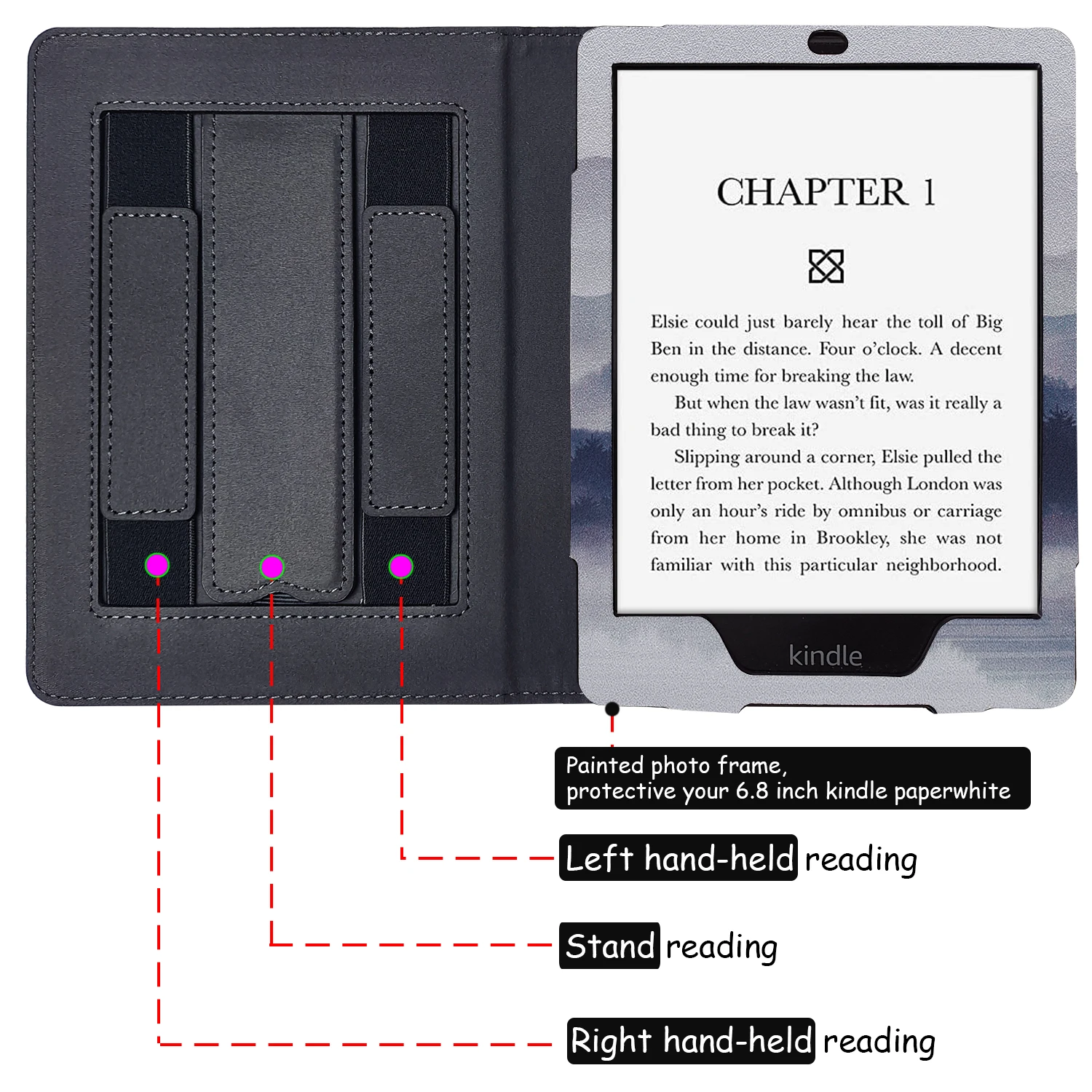 Funda para Kindle Paperwhite de 6,8 (11. ª generación-2021) y Kindle  Paperwhite Edición de firma, carcasa con encendido/apagado automático -  AliExpress