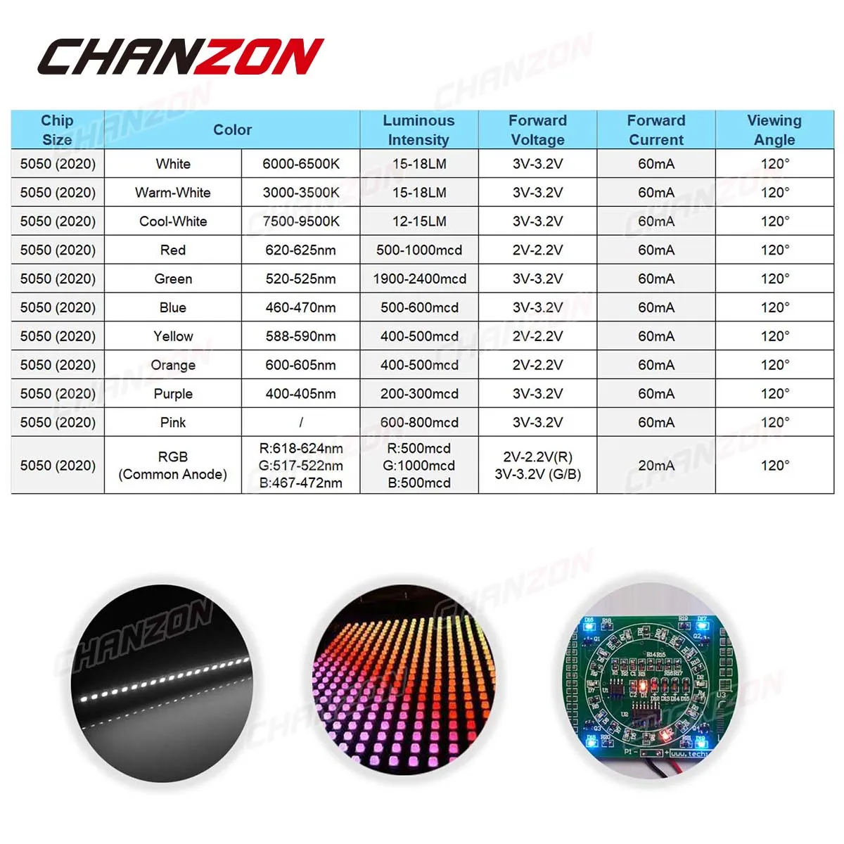 100pcs SMD 5050 (2020) LED 방출 다이오드 램프 칩 따뜻한 차가운 흰색 빨간색 녹색 파란색 노란색 주황색 UV 핑크 RGB 3V SMT 빛 구슬