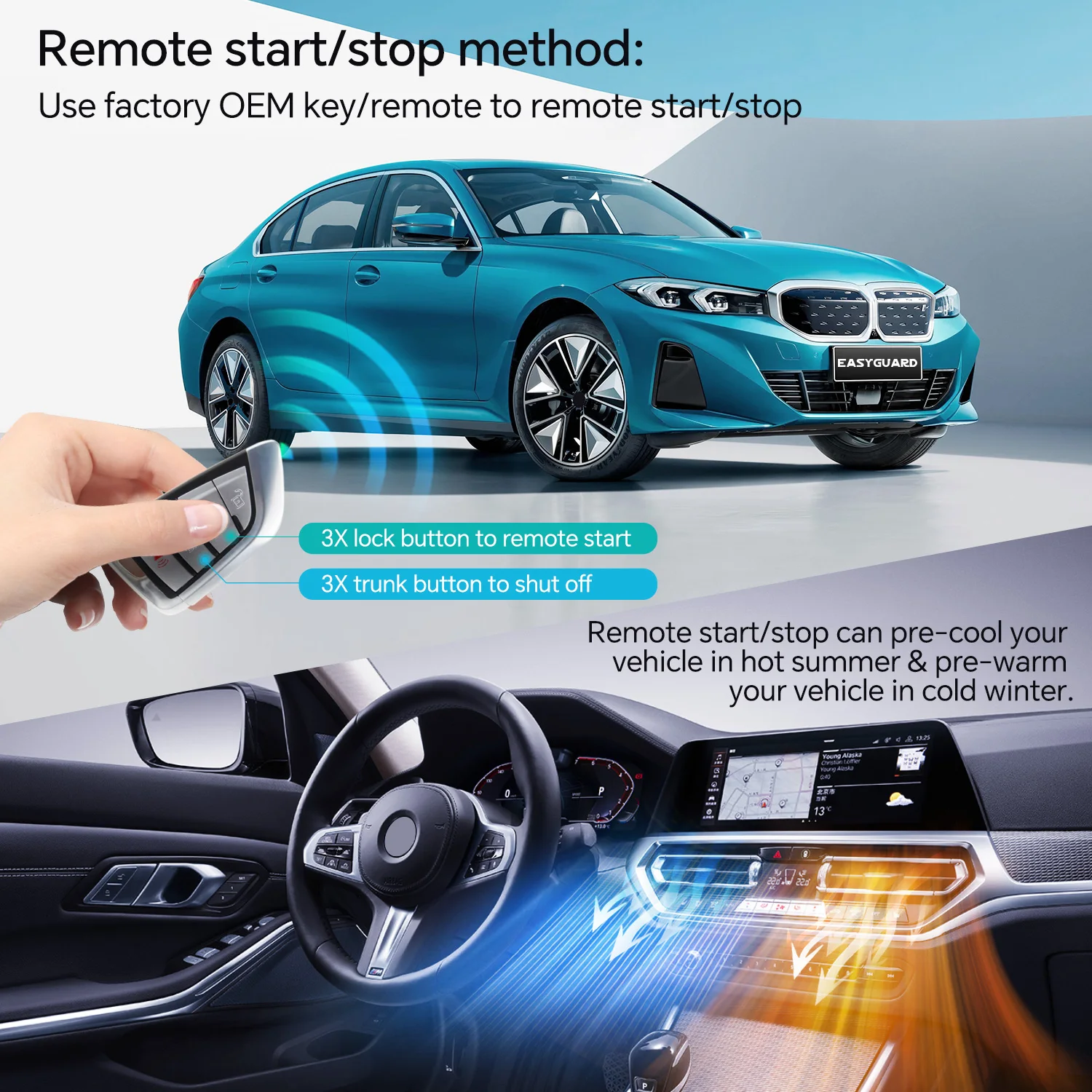 Рисунок 6 - EASYGUARD дистанционный стартовый